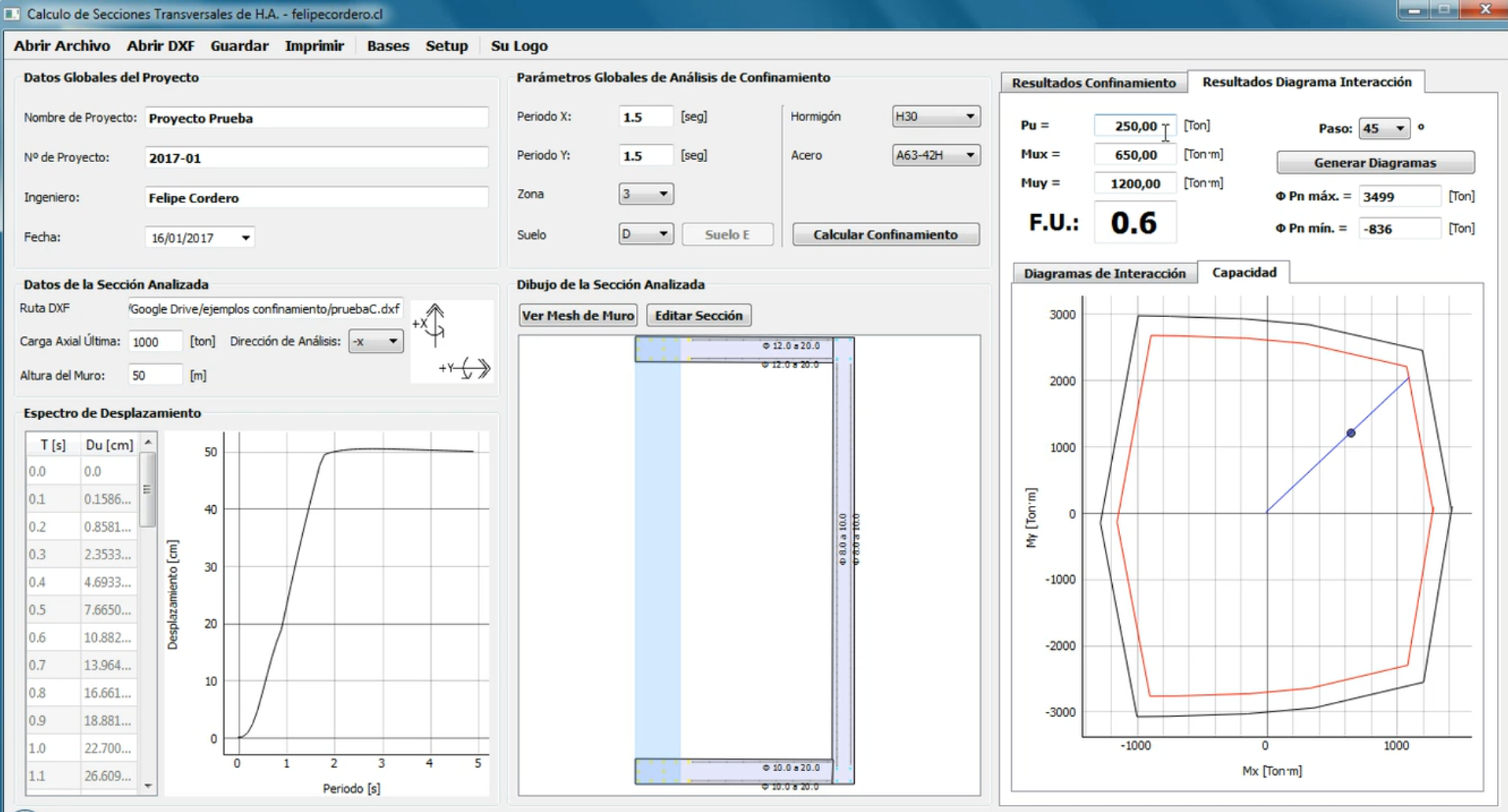 Reinforced Concrete Walls Sectional Analysis